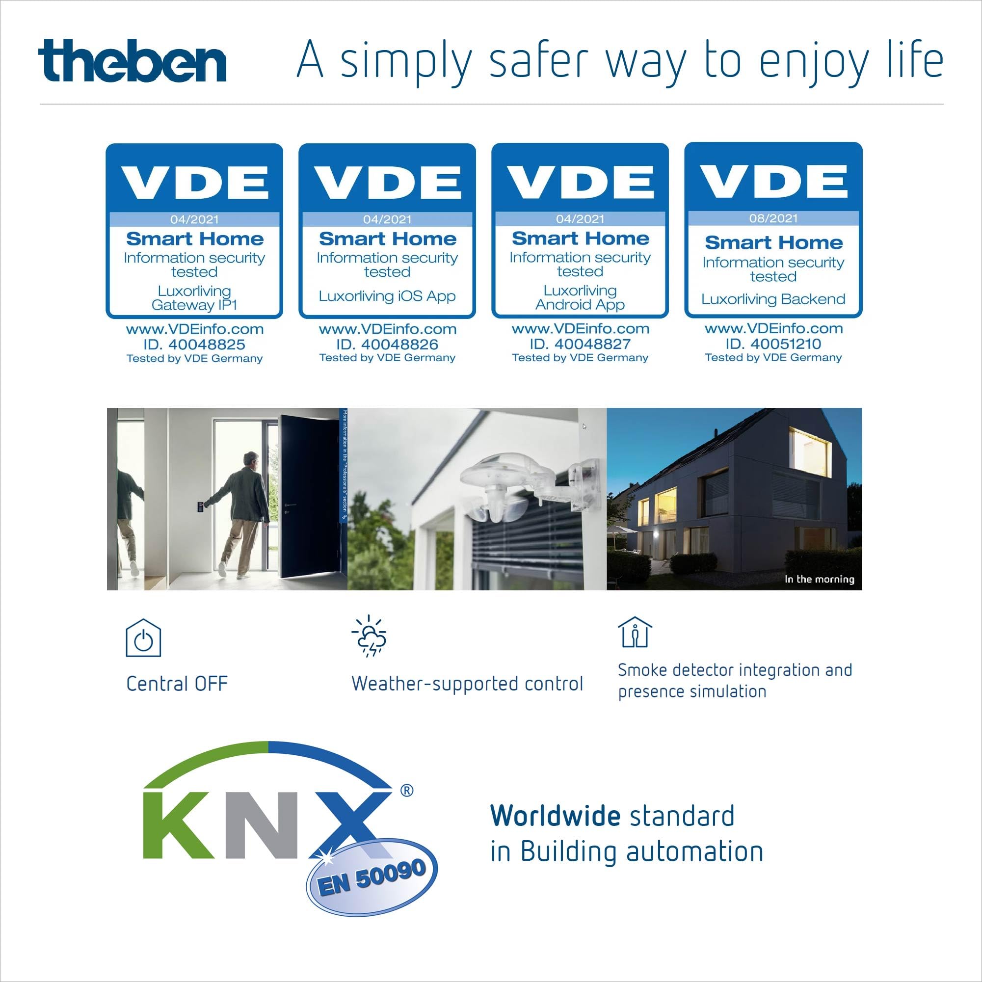 Theben 4800408 I LUXORliving T8 I 8-fach Binäreingang-Tasterschnittstelle I Softwarefunktionen Schalter/Taster, Dimmen, Jalousie I Für KNX Smart-Home System LUXORliving