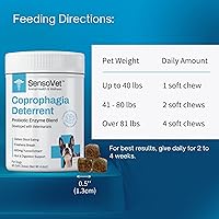 Vista 4 de Masticables blandos de coprofagia disuasoria para comer heces para perros