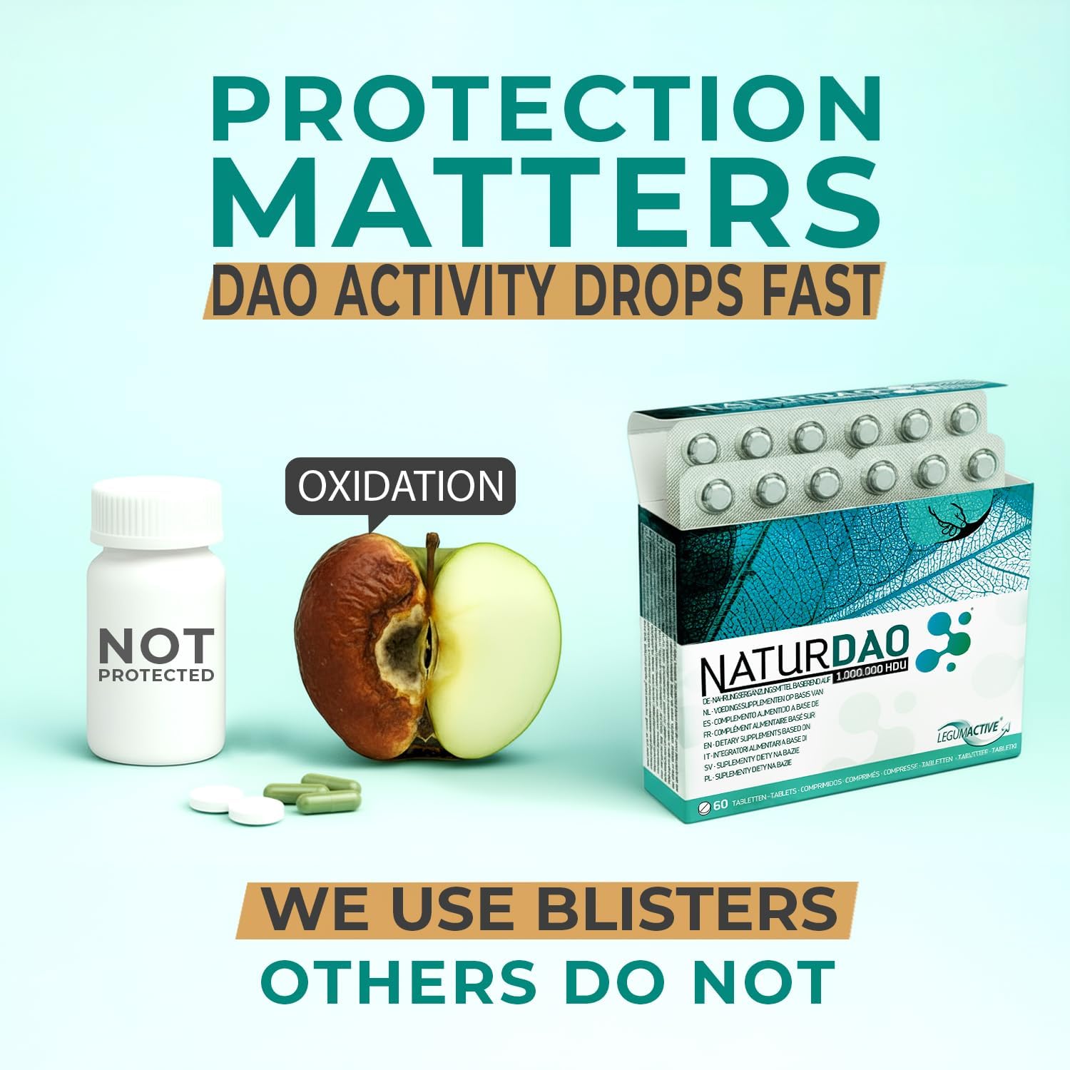 NATURDAO® DAO enzyme 1,000,000 HDU per tablet - DAO Enzyme Supplement - Histamine Block - Diamine Oxidase - Food Intolerance - 60 Extended Release Tablets - Image 4