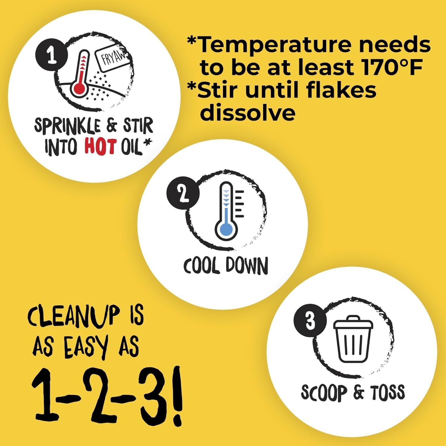 Best Home & Kitchen - FryAway Cooking Oil Solidifier Review