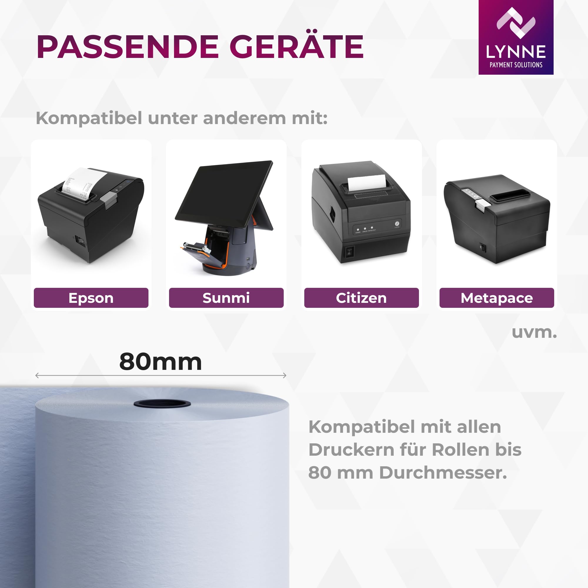 ÖKO Thermorollen 80mm x 80m x 12mm - Kassenrollen - Bonrollen für Registrierkasse mit Bondrucker - Thermopapier Phenolfreie (40 Rollen)
