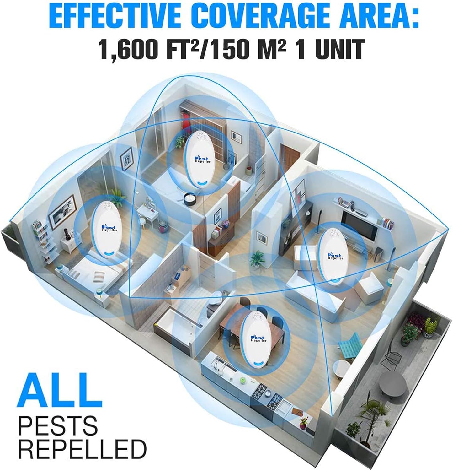 Michael Doss Ultrasonic Pest Repeller, 4 Pack Ultrasonic Pest Repeller, 2021 Upgraded Electronic Plug in Bug Repellent & Mice Repellent, Pest Repeller for Home, Pest Control for Mosquitoes, Roaches : Garden & Outdoor