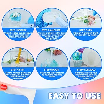 Silicone Mold Making Kit, 10A Liquid Silicone Rubber 66OZ, Translucent Clear Mold Making Silicone Mixing Ratio 1:1 Bubble-Free, Easy Demold for Resin Molds, 3D Molds, 4H Fast Cure