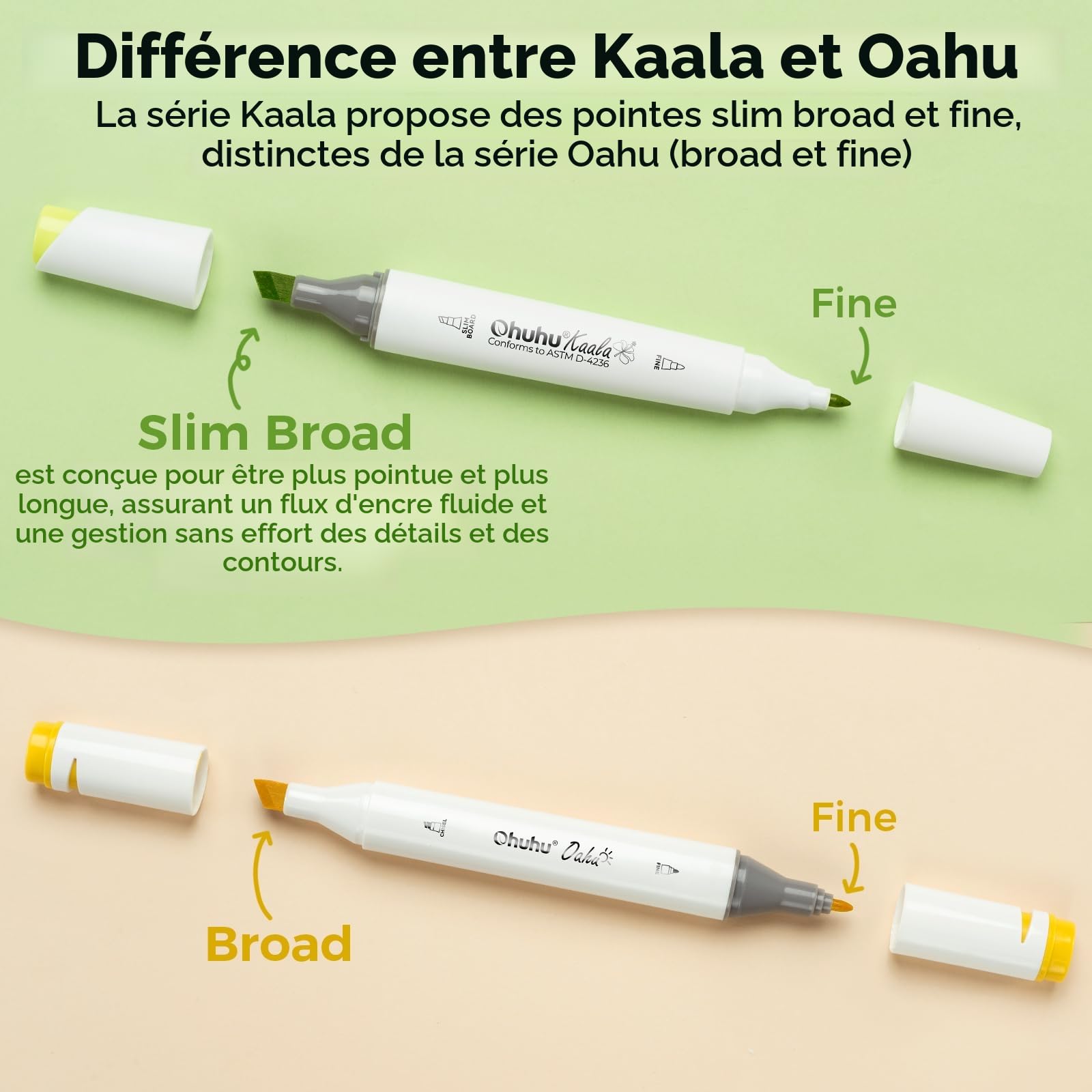 Ohuhu feutres alcool, 60+1 Couleurs feutre à alcool permanent à double pointe, rechargeable, à mélange parfait Pour les artistes et les adultes, coloriage Dessin Animé Bandes Dessinées - Série Kaala