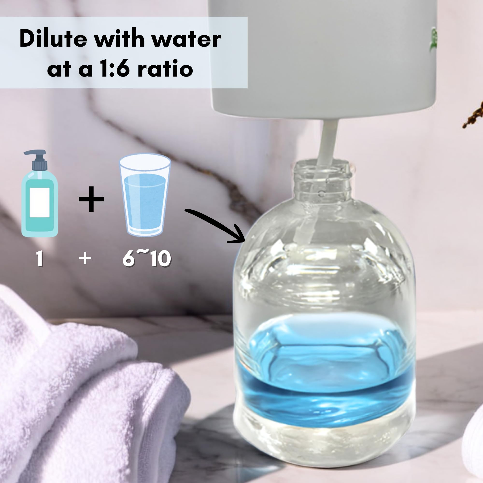 FERMALIFE Dispenser automatico di sapone in schiuma, ricaricabile tramite USB, senza contatto, ricaricabile, con pulsante di erogazione regolabile in schiuma, per cucina e bagno, 500 ml