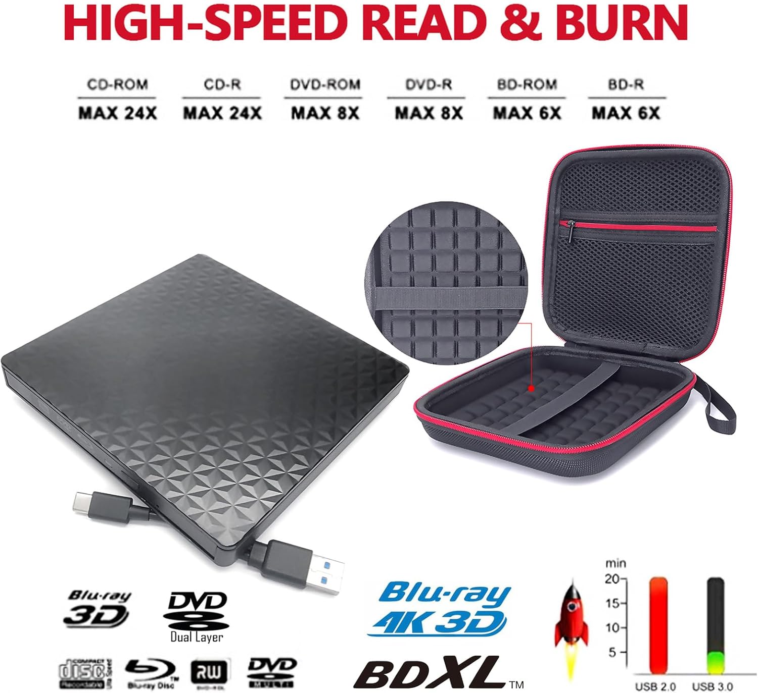 USB-C Thin External 4K Ultra HD 3D Blu-ray Player Writer SuperDrive, for Apple Computer iMac Air Book Mac Mini Pro Studio Desktop PC, M-Disc BD-RE DVD+-RW DL Burner Optical Drive +Carry Case