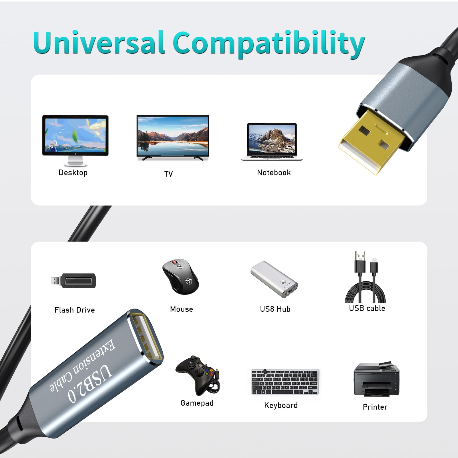 Cavo di prolunga USB attivo, 30 m, USB 2.0 tipo A maschio a femmina A, ad alta velocità, 480 Mbps, con 3 chipset di estensione, ripetitore di segnale, 30 m
