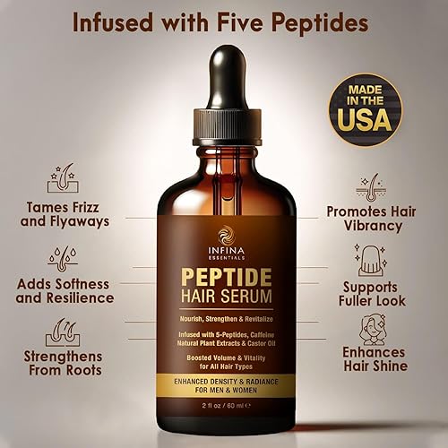 Miniatura 2 de INFINA ESSENTIALS Peptide - Suero para el crecimiento del cabello para hombres y mujeres, fórmula de cafeína y multipéptidos, se dirige al