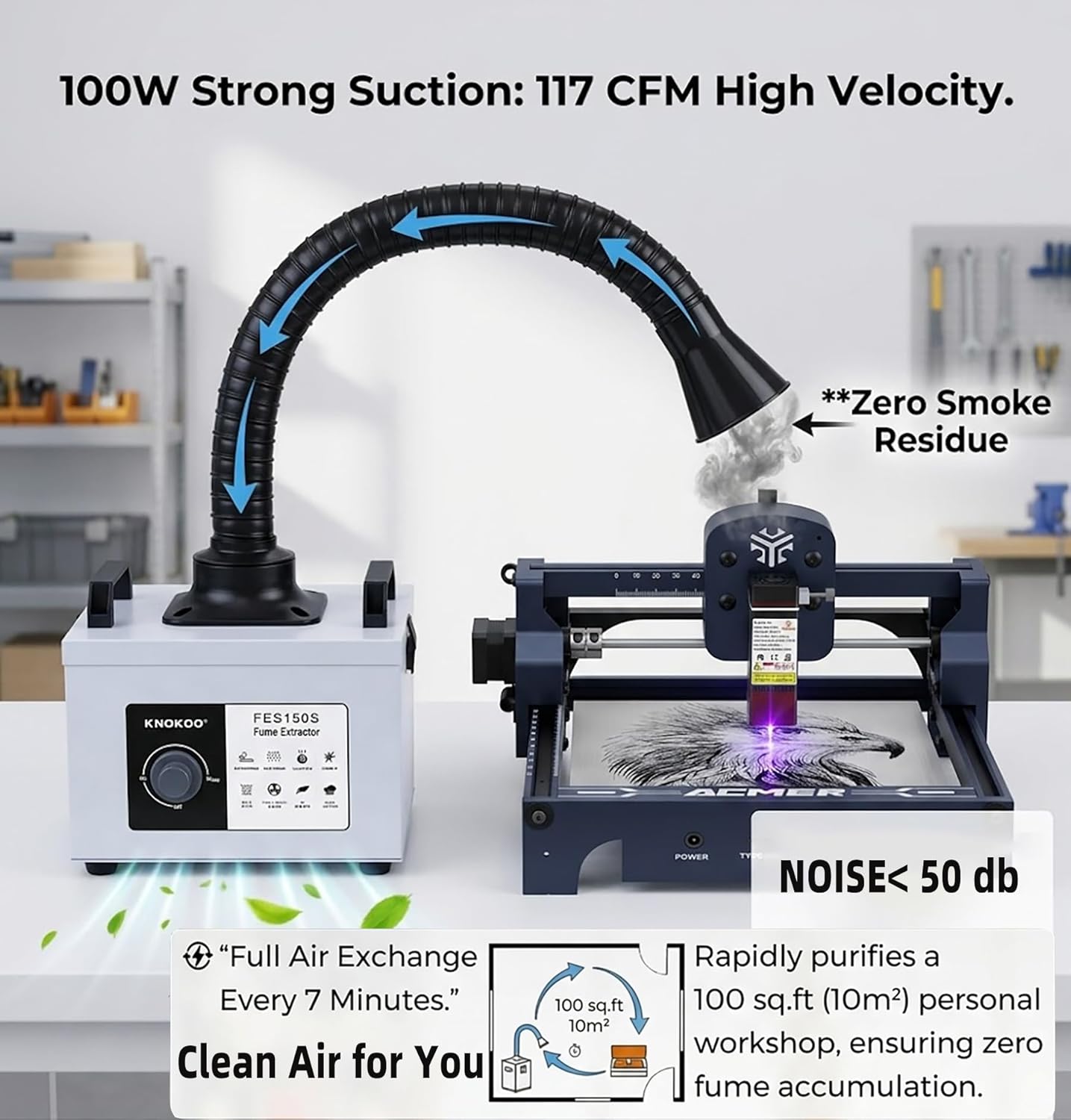 FES150S 100W Solder Fume Extractor, 200m³/h (117 CFM) Powerful Suction Smoke Absorber with H13 HEPA & 3-Stage Filtration, Brushless Motor Air Purifier for Soldering, Laser Engraving(110V)