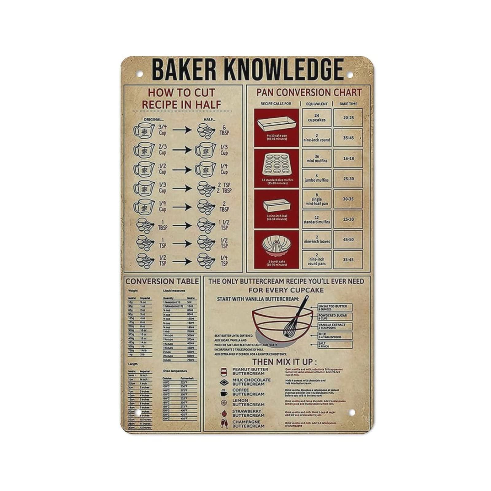 AOOEDM Baker Knowledge Metal Sign for Home Coffee Garage Wall Decor Vintage Poster Bar Signs for Home Bar Retro Metal Tin Sign