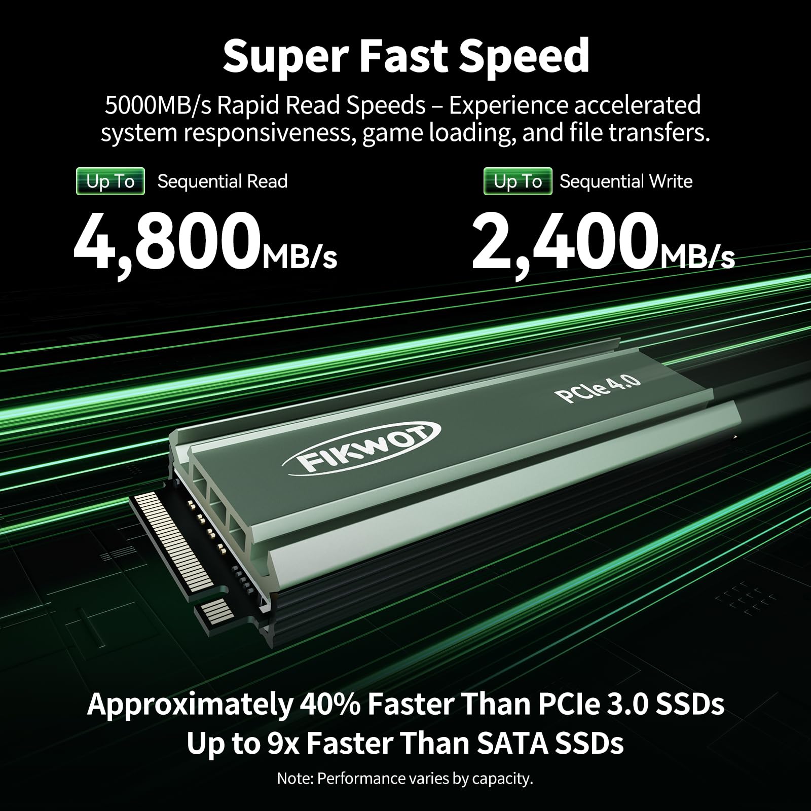 Amazon.com: Fikwot FN960 512GB M.2 NVMe SSD PCIe Gen4 x4 2280