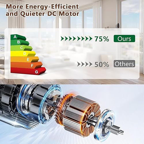 Miniatura 9 de Sofucor - Ventiladores de techo de 52 pulgadas con luces, ventilador de techo de madera sólida para interioresexteriores con control remoto, motor