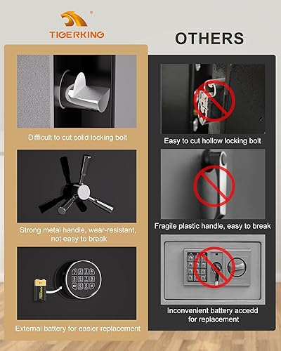 Miniatura 9 de TIGERKING Caja fuerte ignífuga grande de 8.78 pies cúbicos para el hogar, joyería de seguridad impermeable con cerradura digital, caja fuerte de