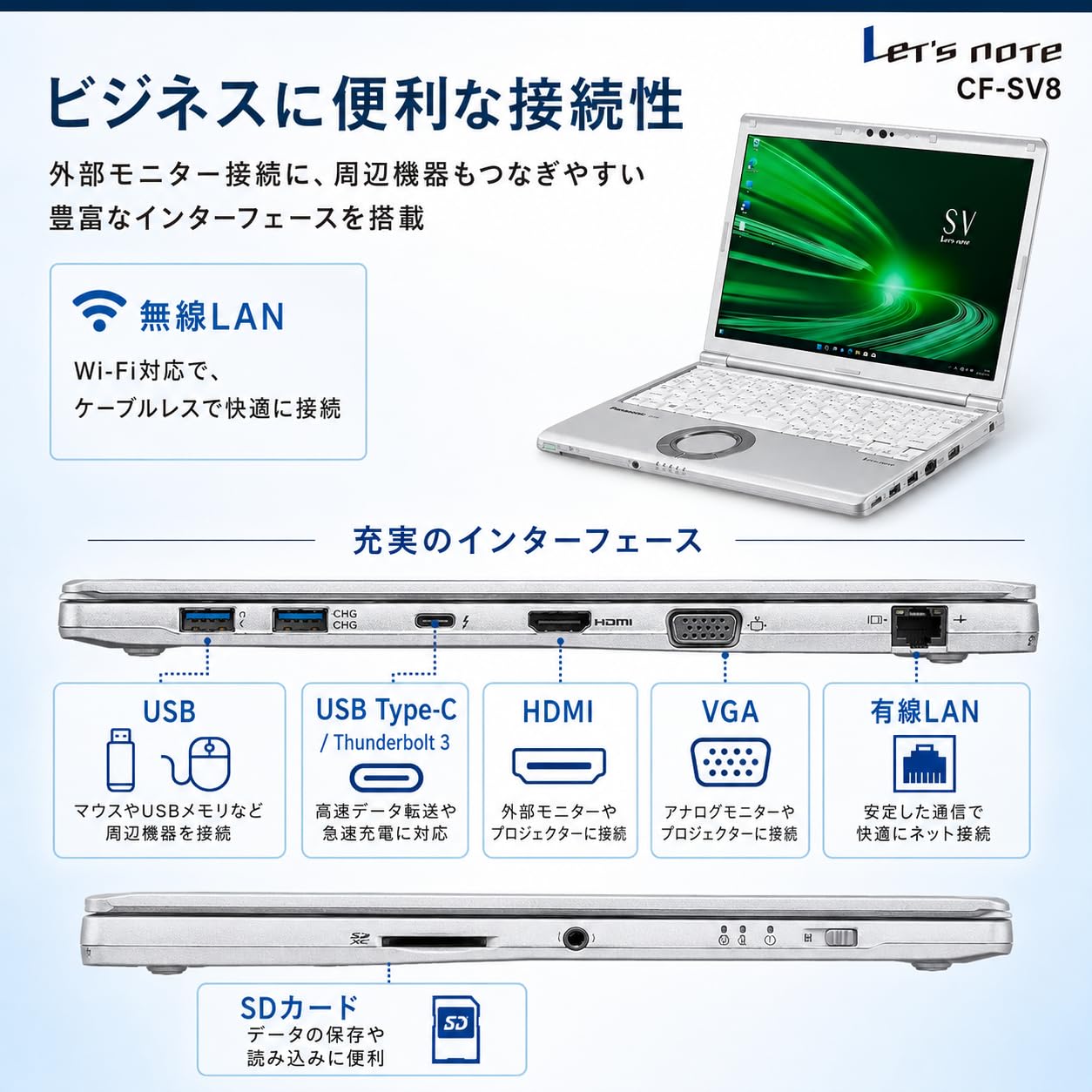 Amazon.co.jp: 【整備済み品】ノートパソコン Panasonic CF-SV8 12.1型
