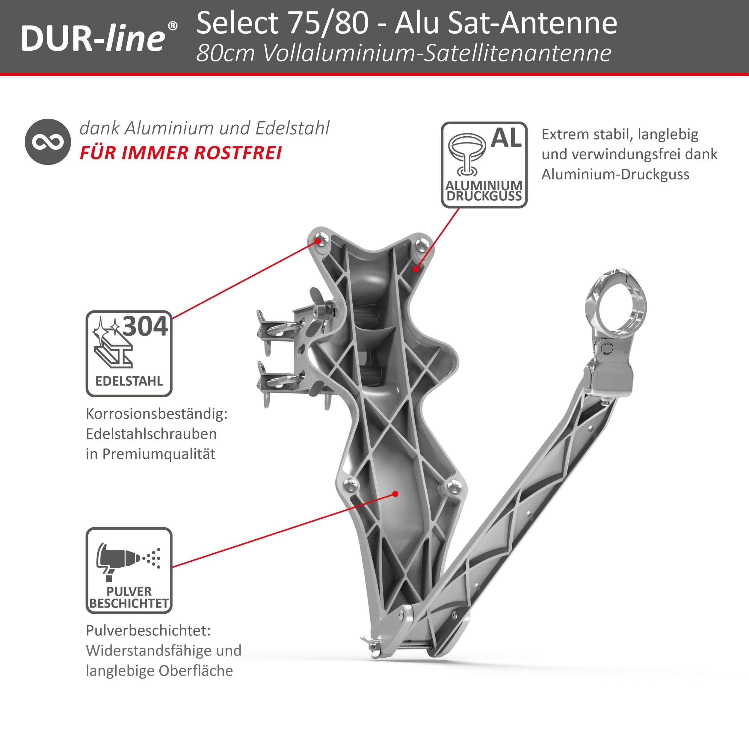 DUR-line Select 80cm Satellitenschüssel Aluminium Sat-Reflektor Anthrazit LNB-Halterung Rostfrei