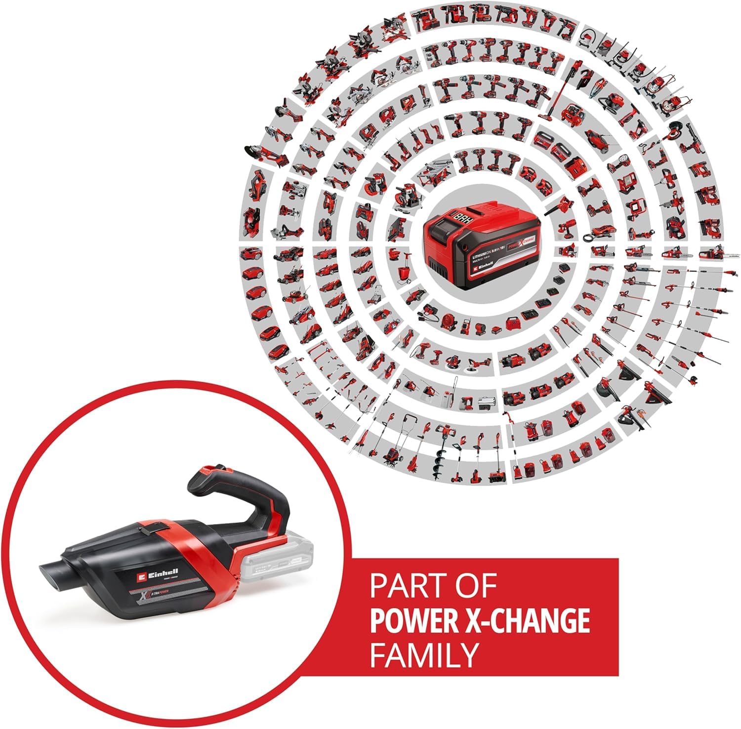 Einhell Aspirador de polvo manual con batería TE-HV 18/06 Li-Solo Power X-Change (18V, potencia de aspiración 72 mbar, incl. boquilla de juntas, recipiente de polvo 0,6 l, sin batería)
