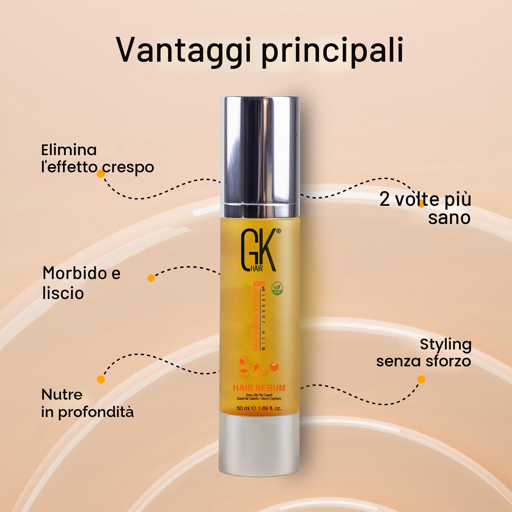 GK Hair Cheratina Globale Siero per Capelli all'Olio di Argan Bio Controllo del Crespo Riparazione dei Capelli Secchi e Danneggiati Effetto Levigante 1.69 Fl Oz