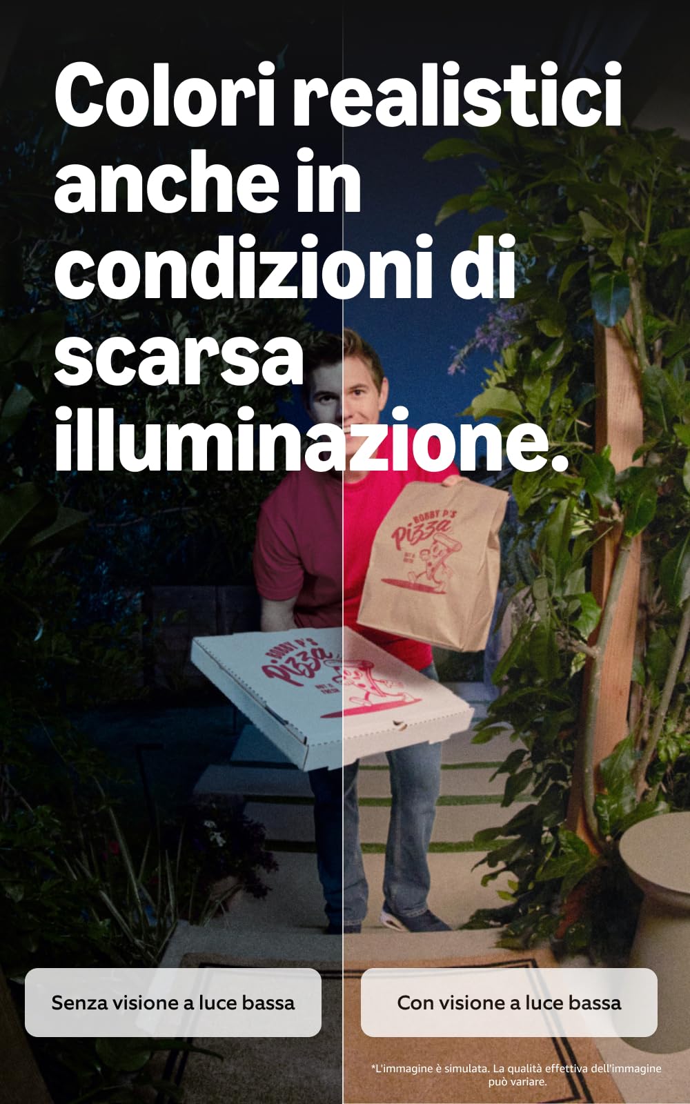 Ring Videocitofono Elite cablato (Wired Video Doorbell Elite, ultimo modello)| Campanello con videocamera, Retinal 4K | Power-over-Ethernet | Prova gratuita di 30 giorni del piano di abbonamento Ring
