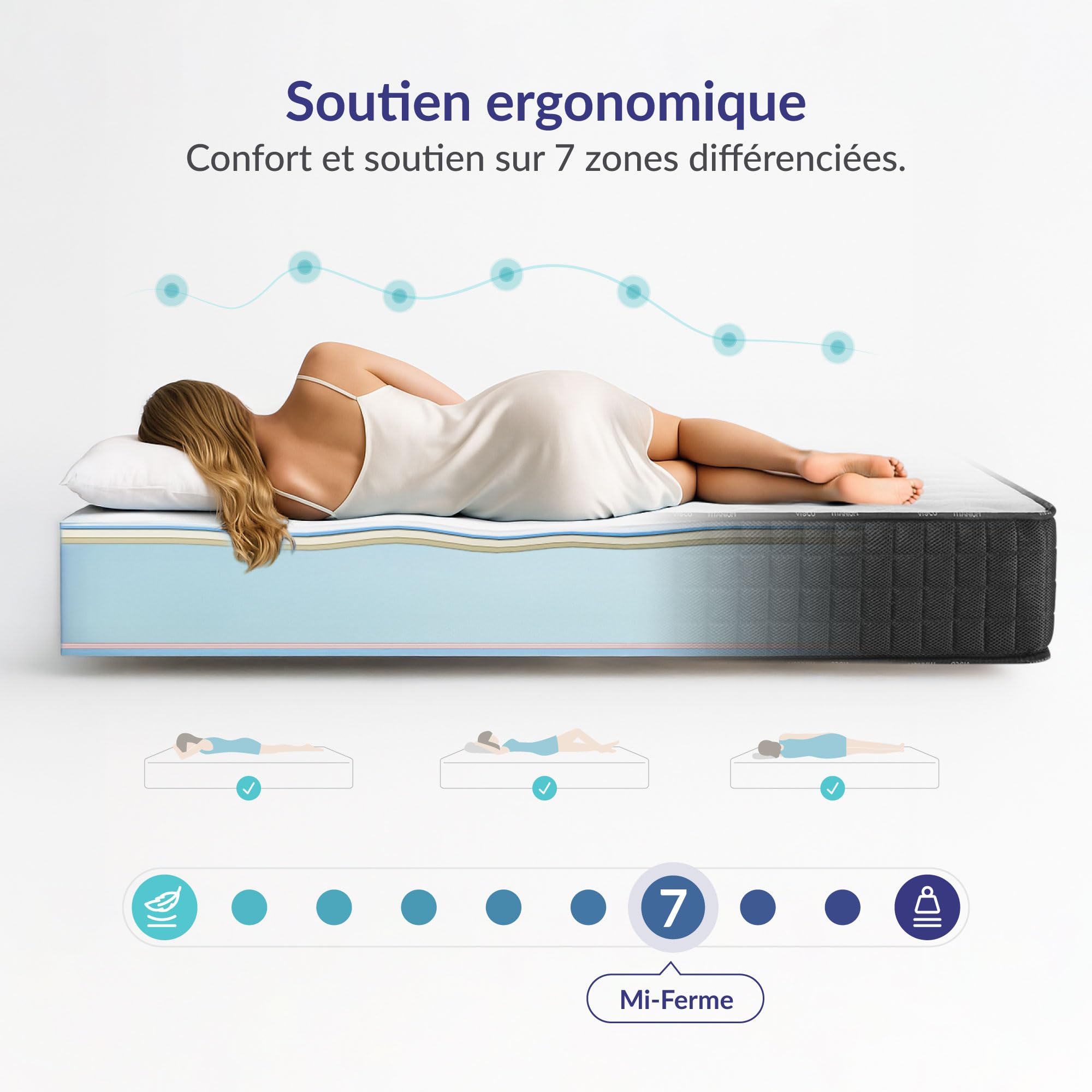 NATURALEX - Titanium - Matelas 140x200-26 cm