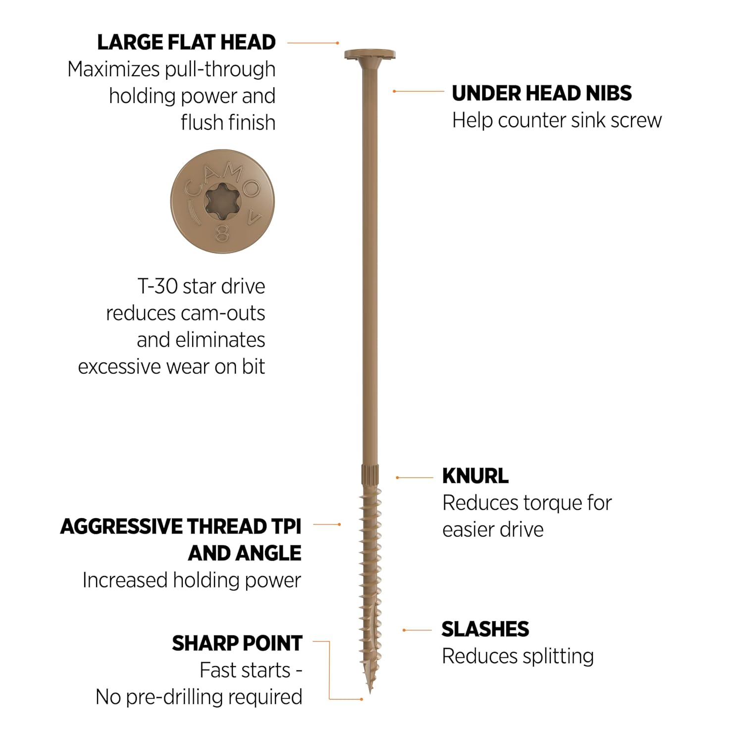 1/4" Multi-Purpose Flat Head Structural Screw - 8" x 1/4" - 10 ct (CAMO 360260)
