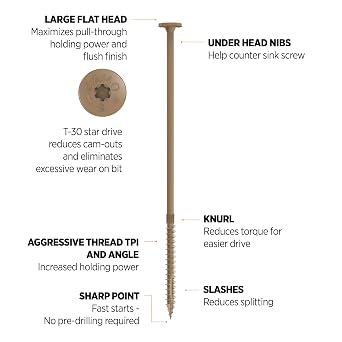 CAMO Multi-Purpose Flat Head Structural Screw - 8 x 1/4 - 50 ct