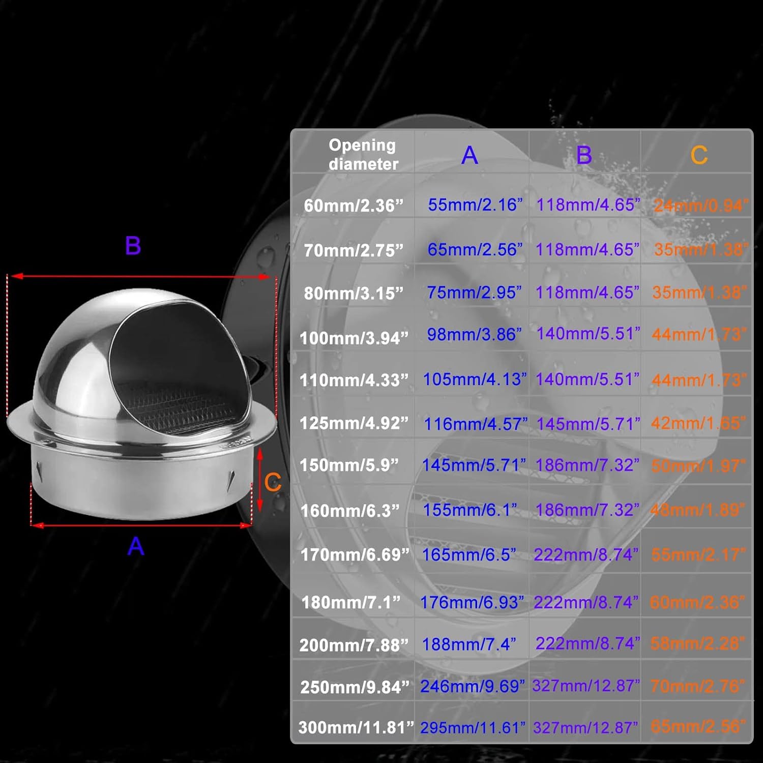 Air Vent Cover,Stainless Steel Air Vent, Wall Dryer Vent Cap, Soffit Vents(150mm/6in)