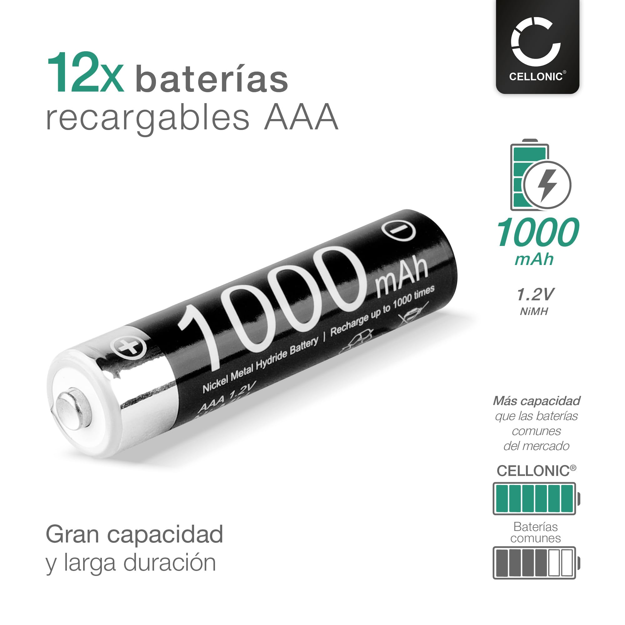 CELLONIC AAA NiMH Baterías Pilas para mandos a Distancia, Juguetes - 12x | Recargable (1000mAh, 1.2V) para electrónica, para DOM Tapkey Guard S, ENiQ Guard S