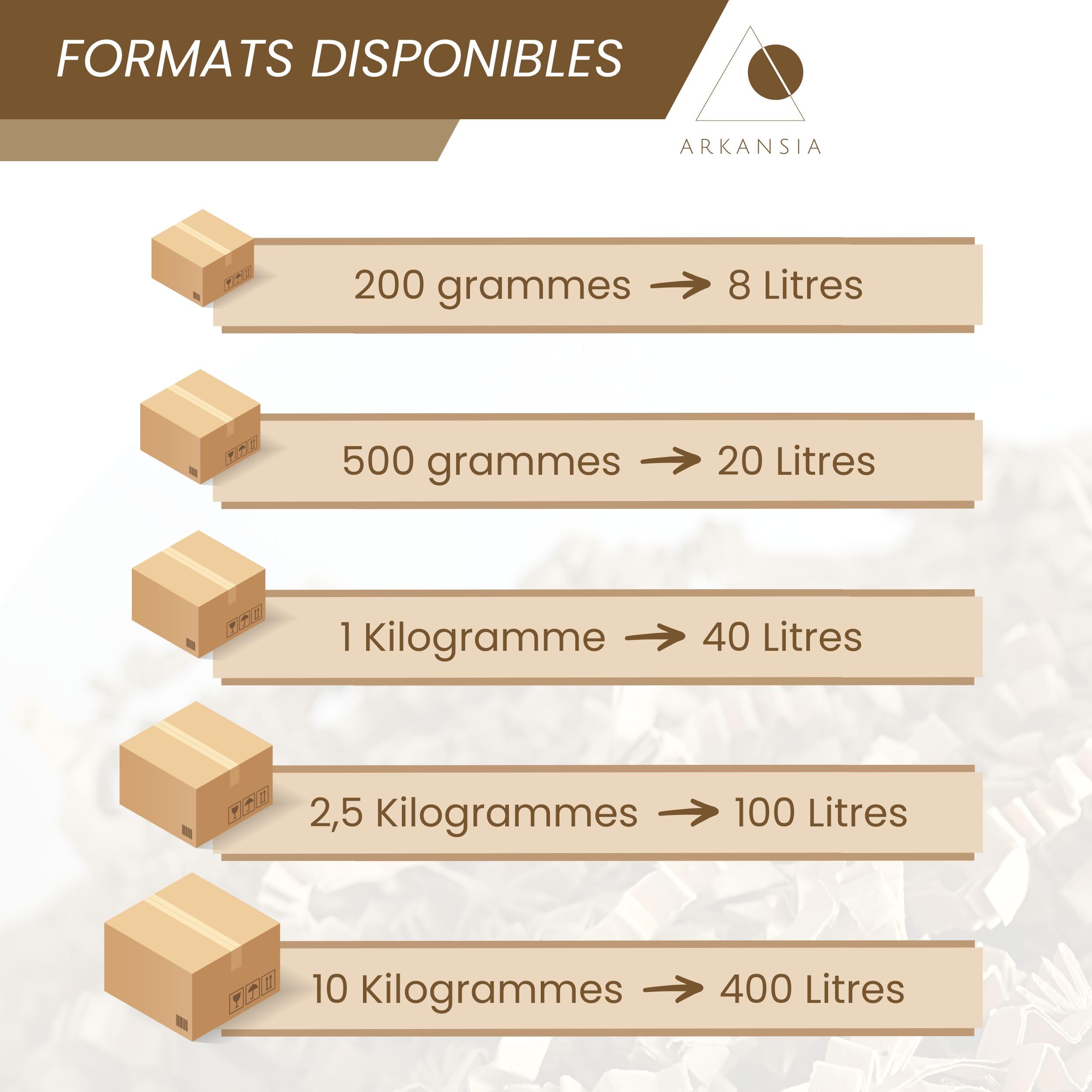 ARKANSIA - 1 Kg Papier Froissé Déchiqueté pour Remplissage Boîte Cadeau & Panier Garni – Frisure Kraft, Calage, Protection, Décoration, Mariage, Fête, Anniversaire, Naissance (Kraft, 1 Kg)