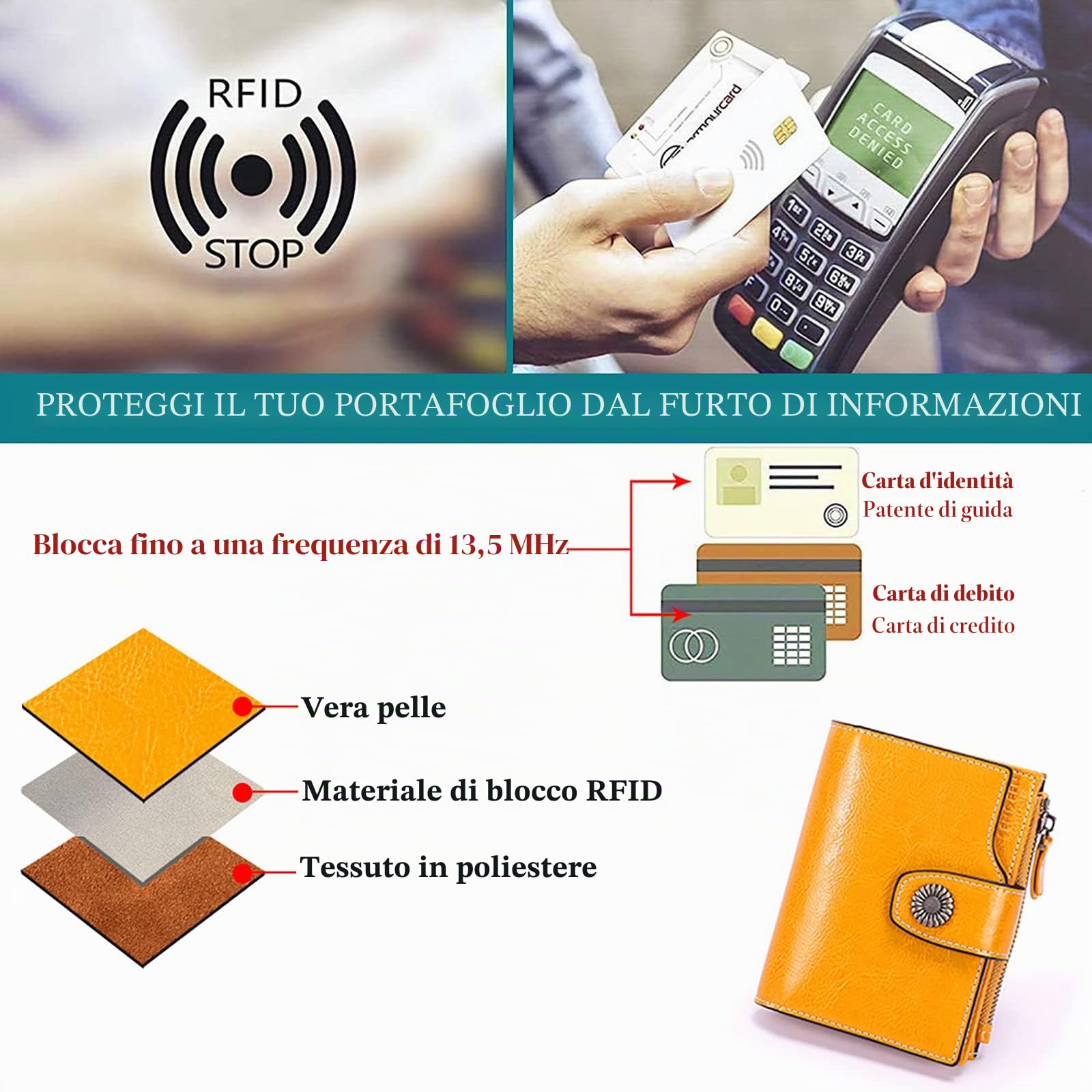 SENDEFN Portafoglio Donna Pelle con Bloccaggio RFID Piccolo Portamonete Donna, 10 Scomparti per Carte con 2 Finestra di Identificazione e 1 Tasca con Cerniera