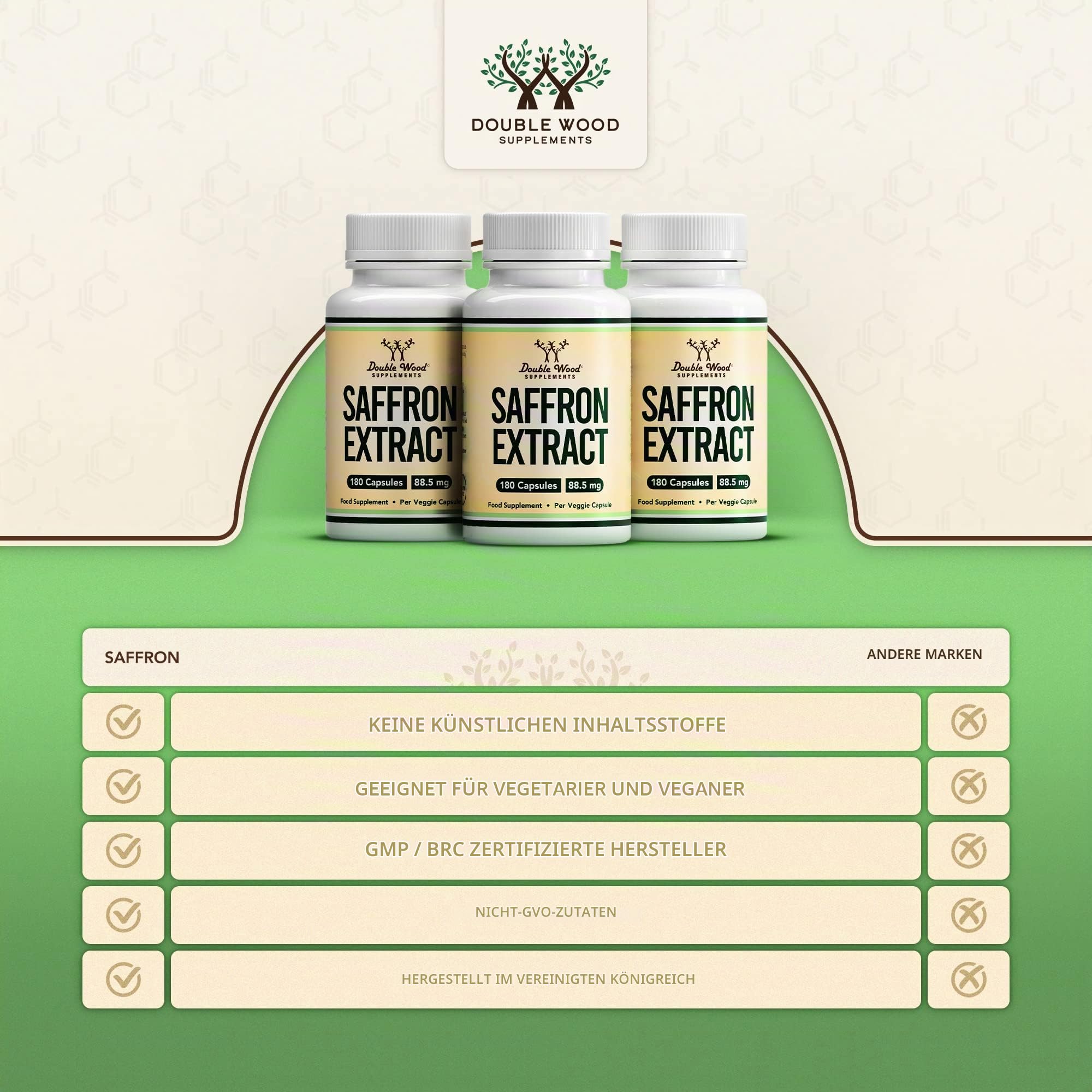 DW Safran | 180-88,5mg pro Portion | Hochdosierter Safran | Gentechnik- und glutenfrei (180 Kapseln)