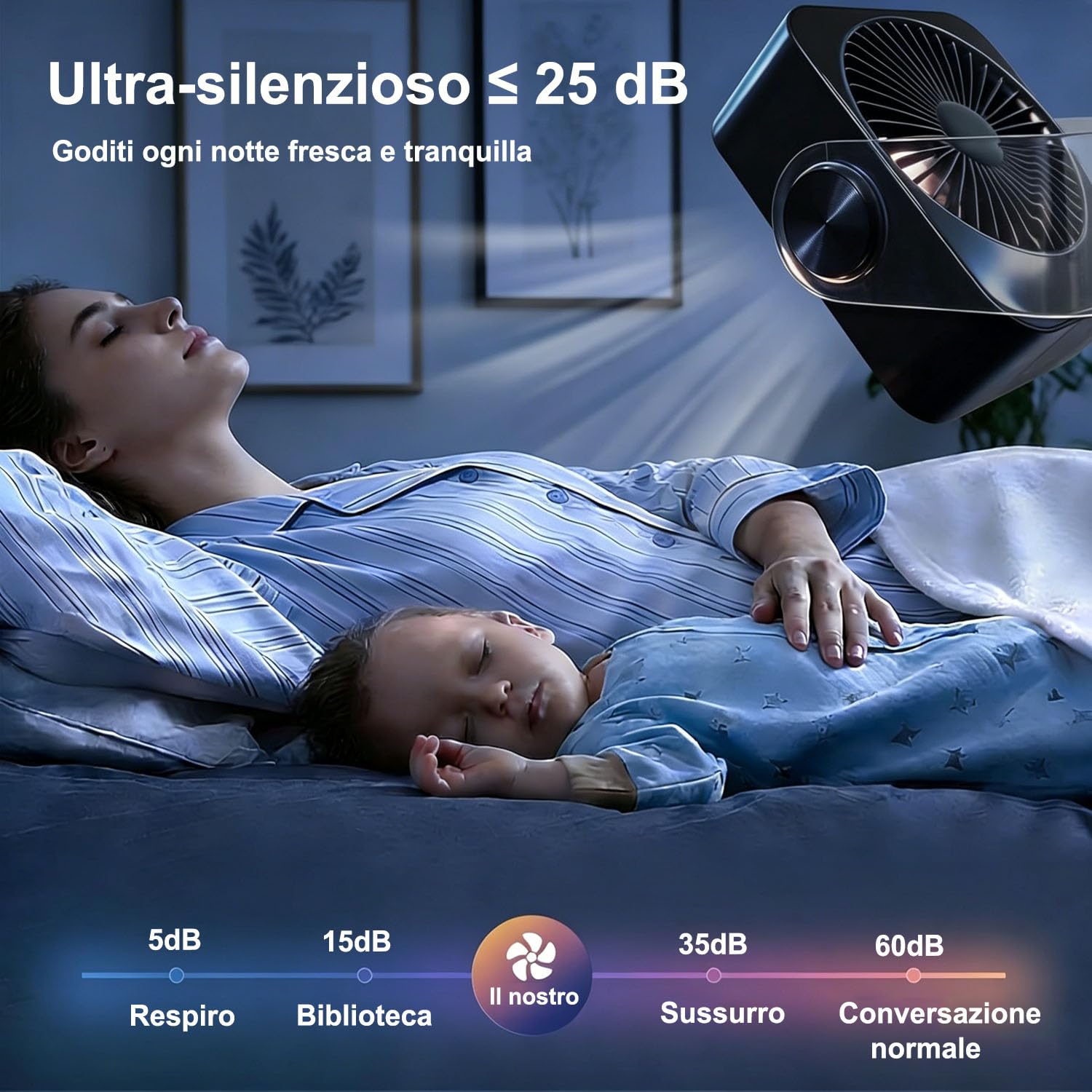 Ventilatore da Tavolo, Ventilatore Portatile 4000 mAh USB Ricaricabile, 5 Velocità Angolo Regolabile a 180° Ventilatore da Scrivania per Ufficio, Casa, Campeggio