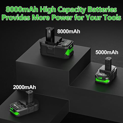 Miniatura 6 de Paquete de 2 baterías de repuesto de 8.0Ah para batería Ryobi de 18 V con cargador P117 de litio compatible con Ryobi 18 voltios ONE+ Plus P102 P103