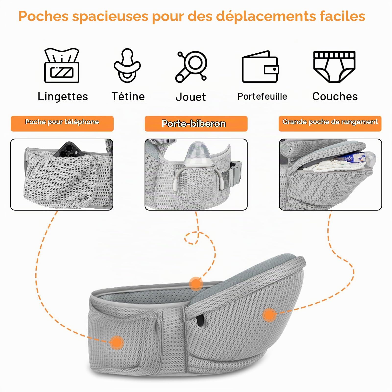 IULONEE Multifonctionnel Respirant Porte-Bébé Siège De Hanche Ergonomique Porte Bébé Ventral Tabouret De Taille Siège De Hanche Confortable Pour Tout-Petit 6-36 Mois (Gris)