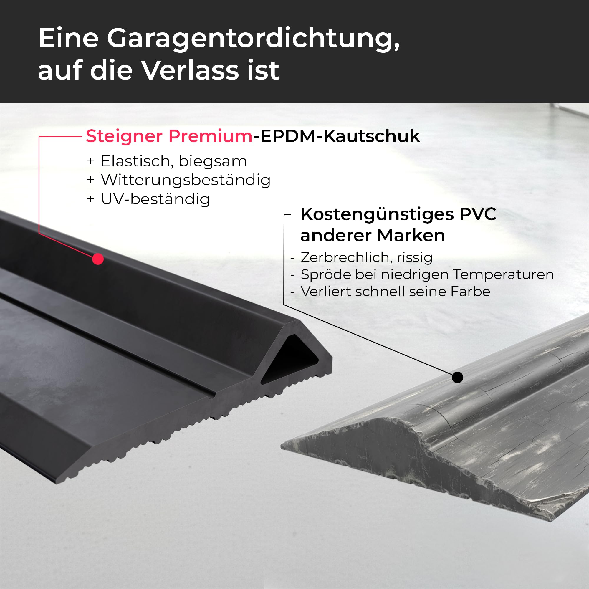 STEIGNER Garagentor Dichtung unten Premium-EPDM 2,5m passend für Hörmann | wasserdicht Zugluftstopper | wetterfest UV-beständig SGD04