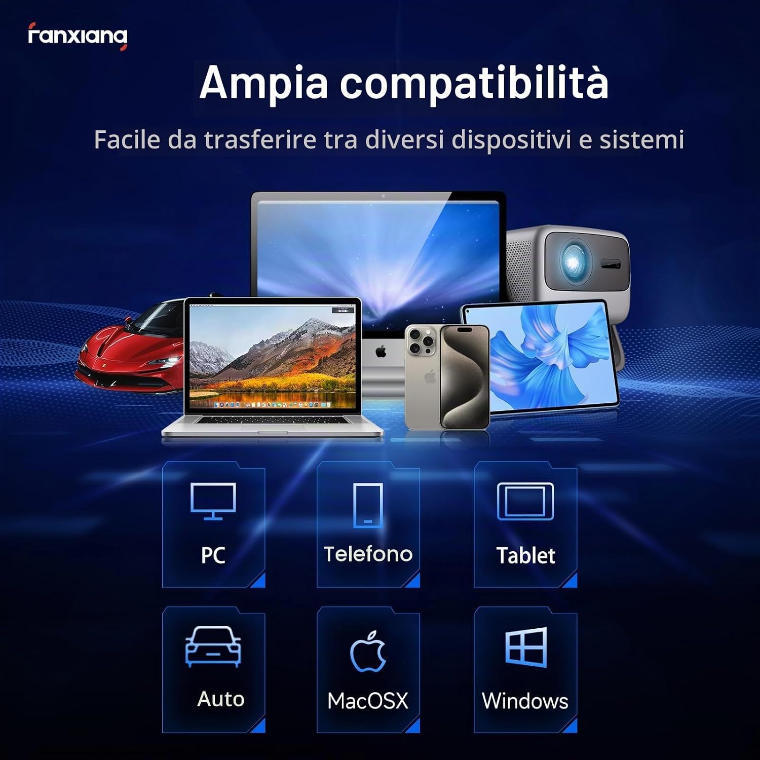 fanxiang SSD esterno da 960GB fino a 2000MB/s - Type-C e USB A 3.2 Gen2 - SSD Esterno Portatile senza cavi Adatto per PC, laptop, Xbox e PS5 - FF951
