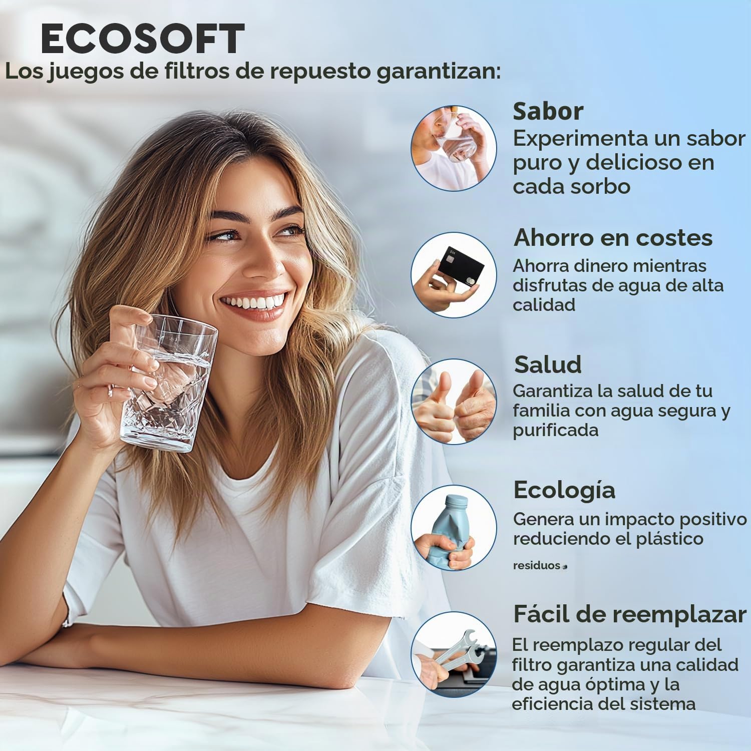 Ecosoft PURE AquaCalcium Mint – Set de 6 filtros de repuesto para ósmosis inversa, membrana RO 75 GPD y remineralizador de calcio, cambio cada 12 meses
