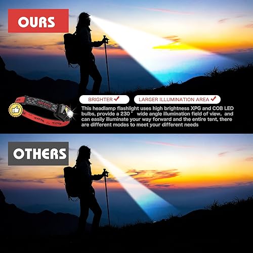 Miniatura 3 de Linterna frontal recargable, paquete de 2 lámparas de cabeza ultra brillante de 1200 lúmenes, sensor de movimiento, impermeable, con luz blanca y