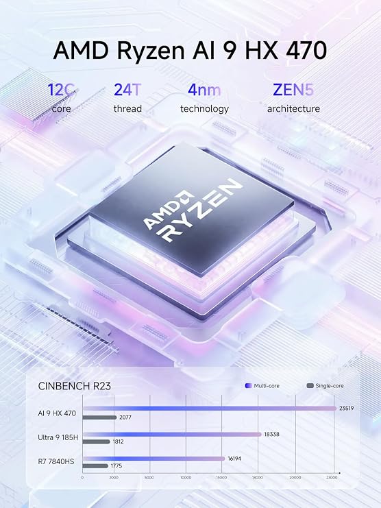 MINISFORUM AI X1 Mini PC, AMD Ryzen AI 9 HX 470, (12C/24T, up to 5,2 GHz,86 TOPS), Radeon 890M, 32 GB DDR5 RAM, 1 TB PCIe 4.0 SSD,2 x USB4, OCuLink, Quad 4K Output, Wi-Fi 7, 2.5GbE