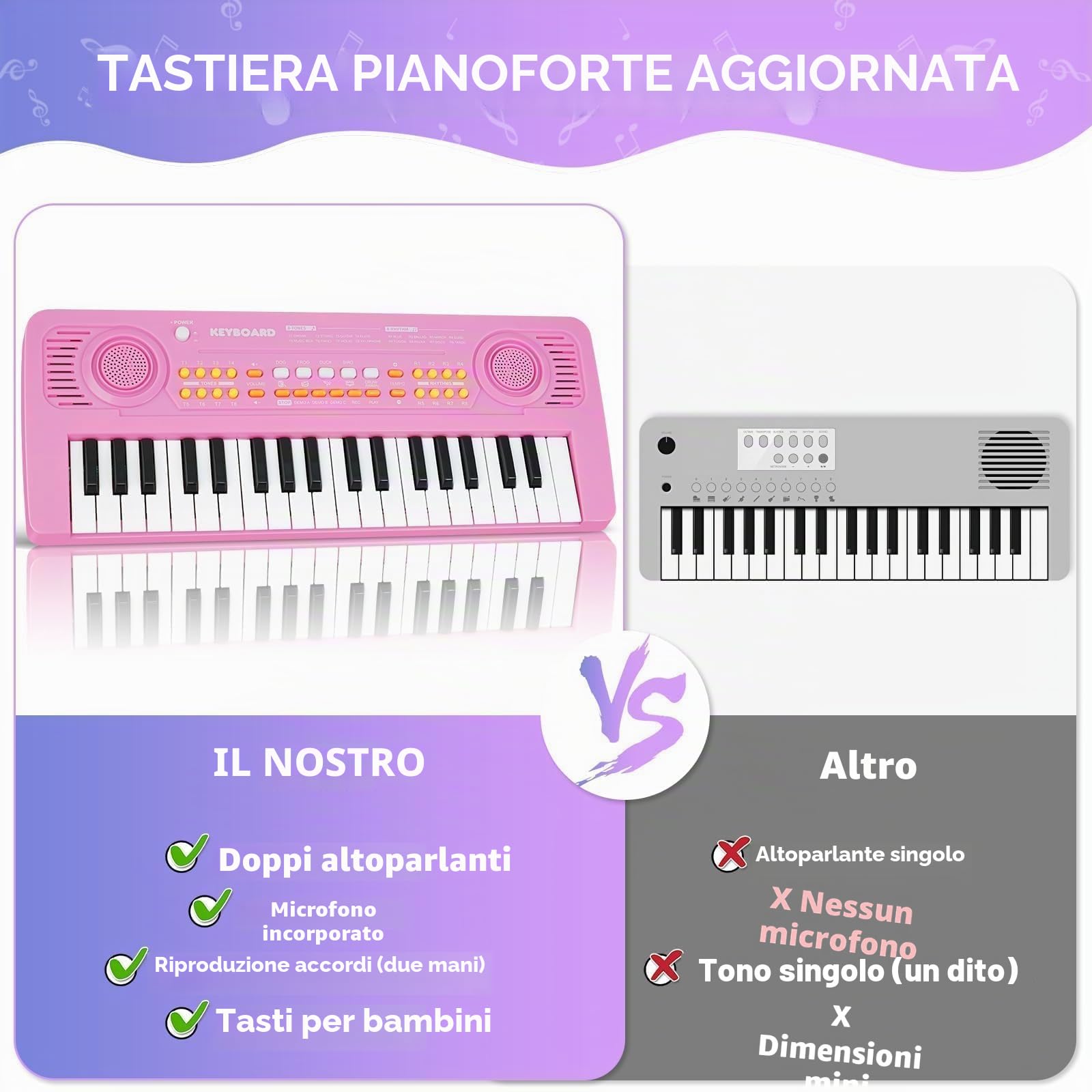 Pianola Tastiera Bambini Giocattolo Educativo con Microfono 37 Tasti Portatile Musicale Elettronica Pianoforte per Principianti Ragazzi Ragazze Regali di Compleanno e Natale di 3 4 5 6 7 Anni, Rosa