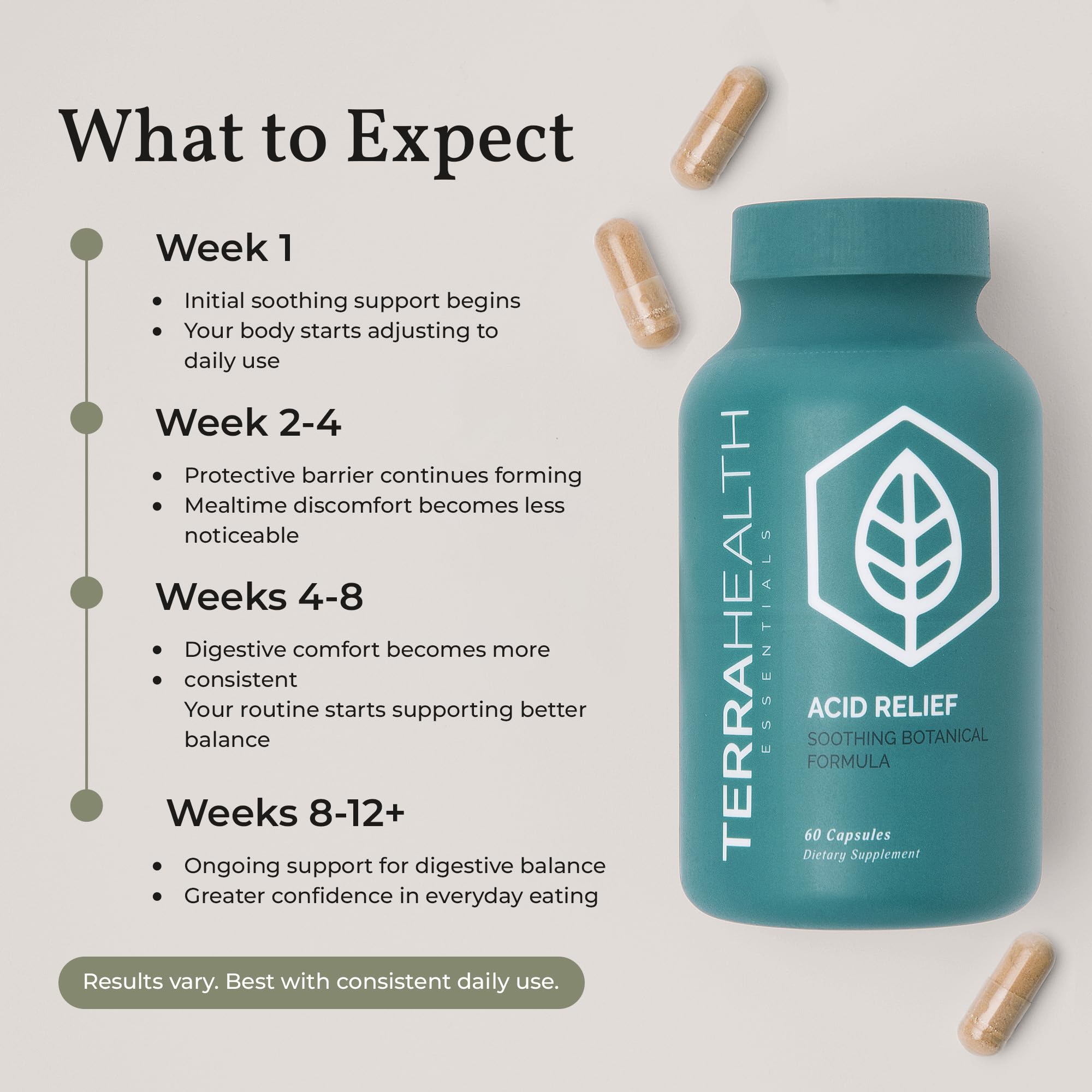 Terra Health Essentials Acid Relief Digestive Support Supplement — Amazon image 7