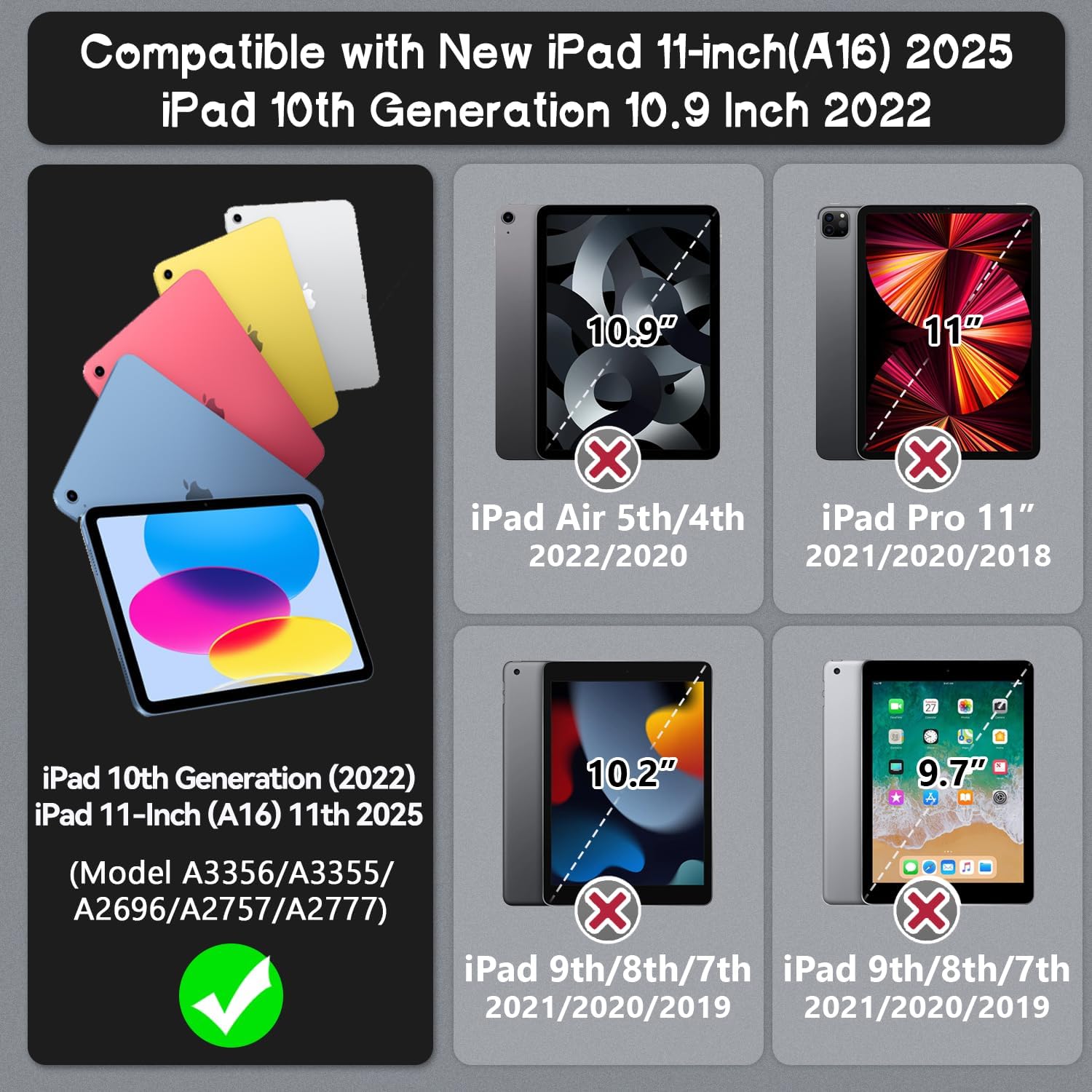 Grifobes for iPad 11-inch (A16) 2025 / 10th Generation Case 10.9 inch 2022, iPad 11th / 10th Case with Pencil Holder Heavy Duty Rugged Protective Cover with Kickstand Dark Grey