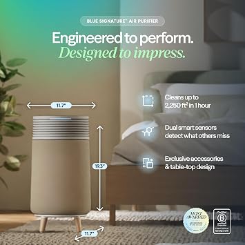 BLUEAIR Blue Signature SP3i Air Purifier for Medium Rooms up to 209m², HEPASilent Filtration, WiFi Smart Control, Auto Mode, Odor & Smoke Removal, Pet Hair & Dust, AHAM Verified, Table Design