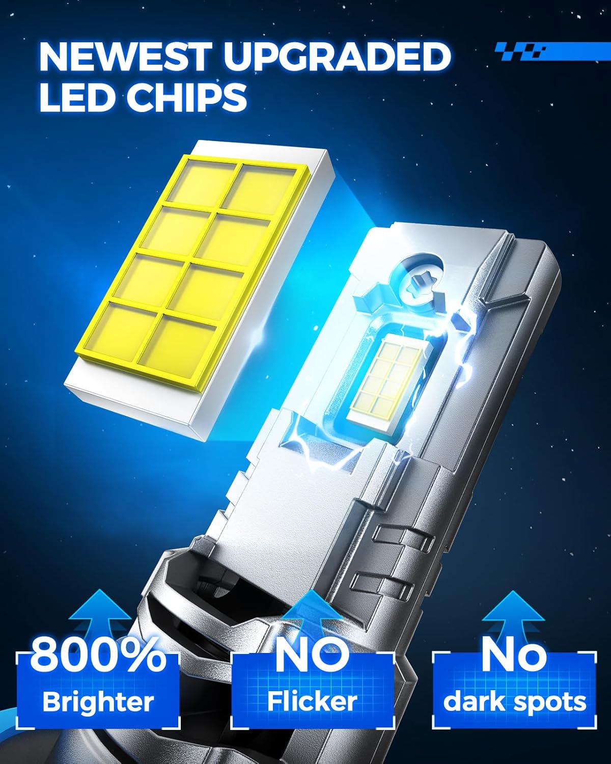 M3A series fog light 9005/HB3 white light 2-pack, 90000LM 800% Bright 6500K Cool White 60000+ Hours, 5 Min Plug-N-Play