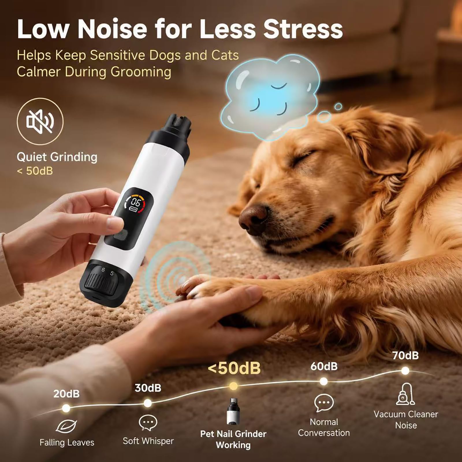 TMoMT Tranquillo Smerigliatrice per unghie con luce LED per cani e gatti