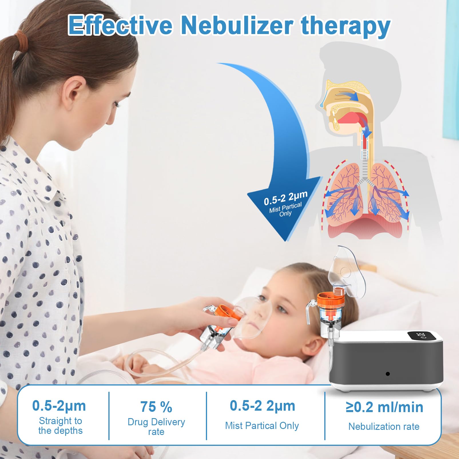 Nebulisateur Portable Pour Enfants et Adultes, Aerosol Portable Avec Affichage Numérique Led, Nébuliseur Pour Rhume Asthme Et Le Traitement Des Maladies Respiratoires (Gris)