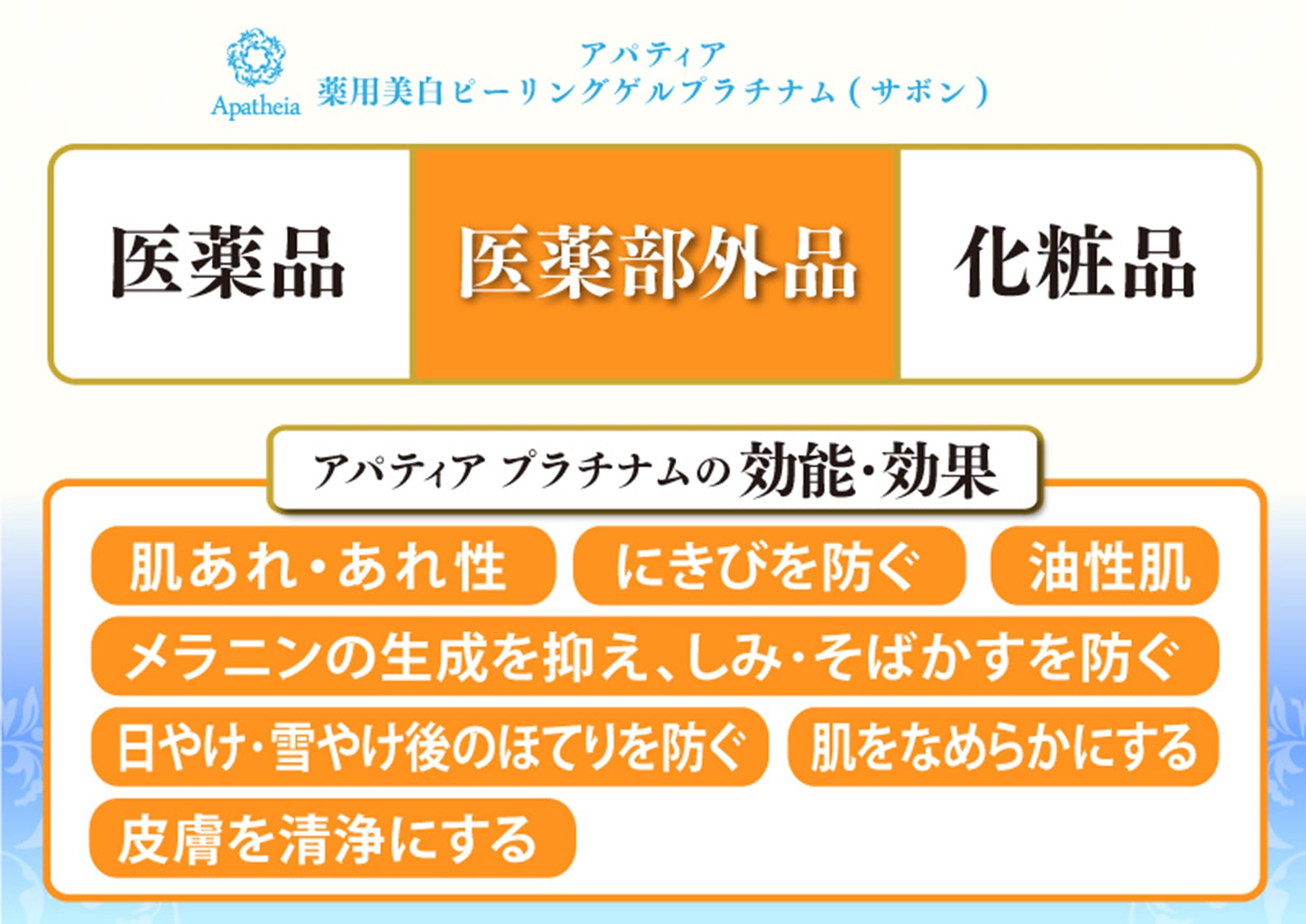 Amazon.co.jp: アパティア 薬用美白 ピーリングゲル プラチナム