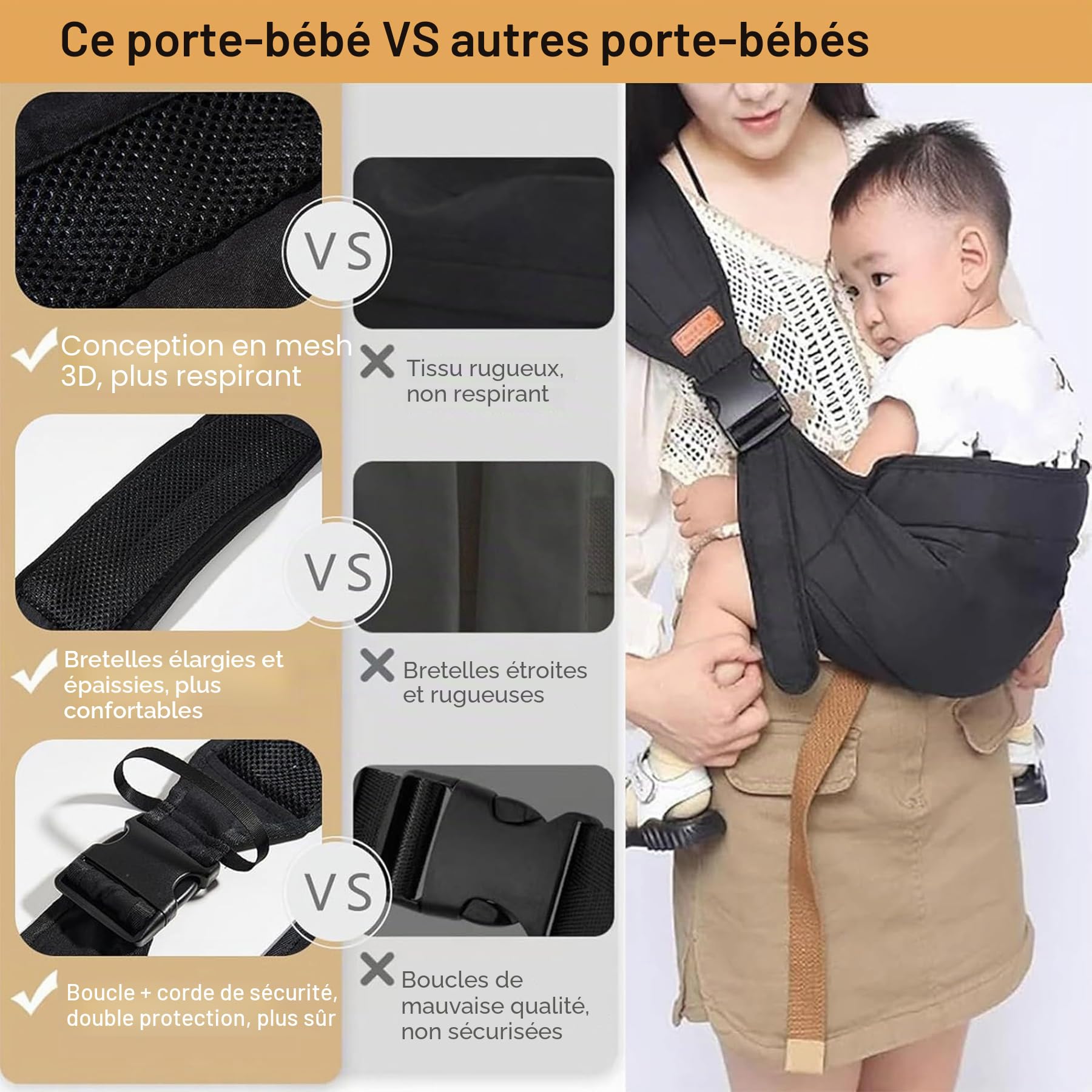 Porte-Bébé LatéRale Portable Respirant Réglable Nouveau-né 3-36 Mois