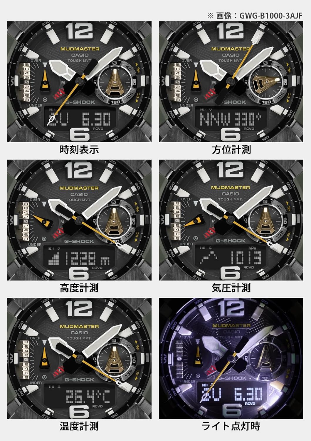 Casio G-Shock GWG-B1000-3AJF Master of G Series MUDMASTER Flagship Model Triple Sensor Japan Import New