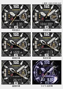Amazon.com: Casio G-Shock GWG-B1000-3AJF Master of G Series
