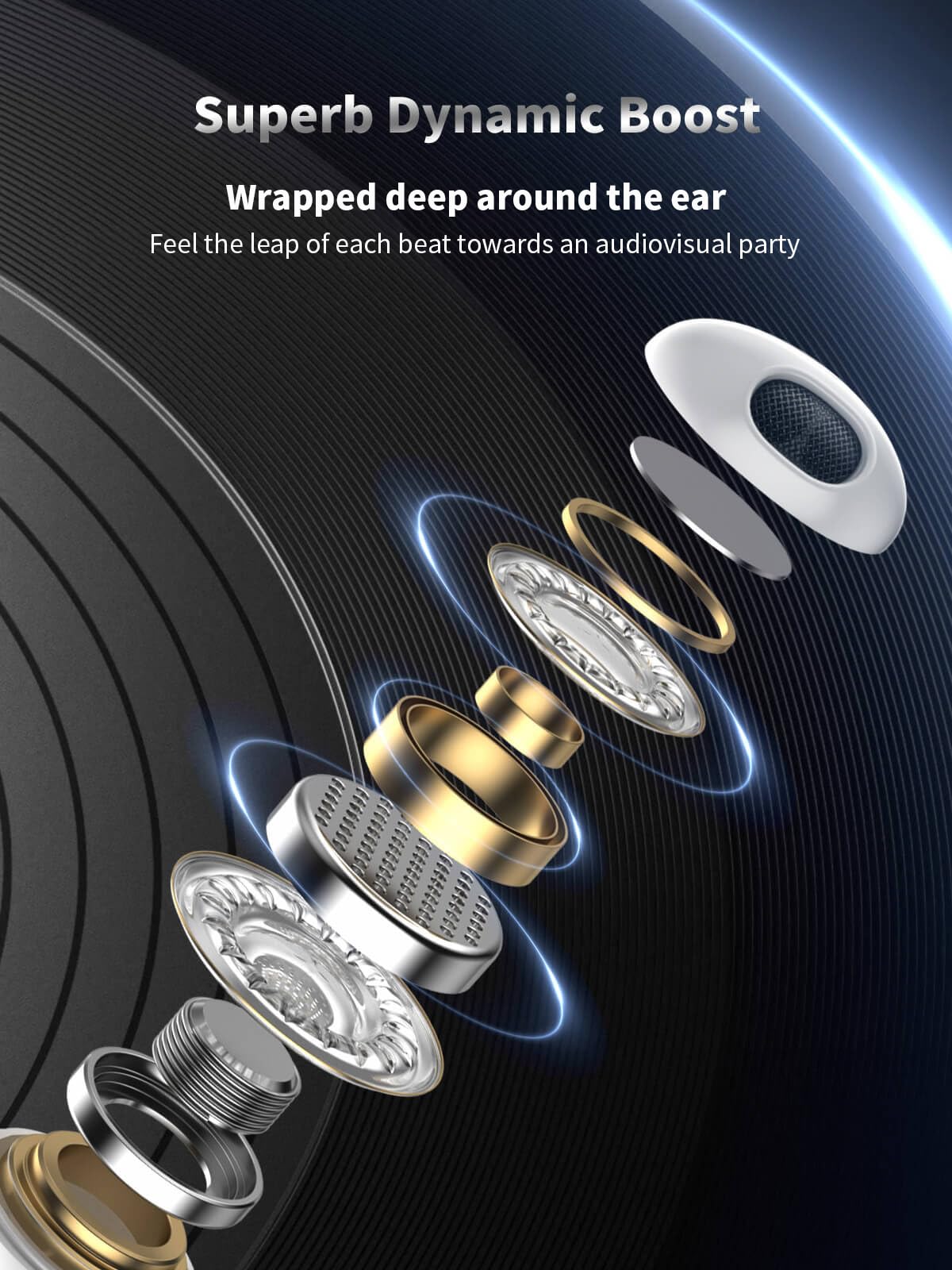 ANKA In Ear Headphones Wired Earphones Built-in Microphone and Volume Control Earbuds,Headphones Compatible with Phone 14/13/12/11/SE/XR/XS/8/7 White 1Pack - 4
